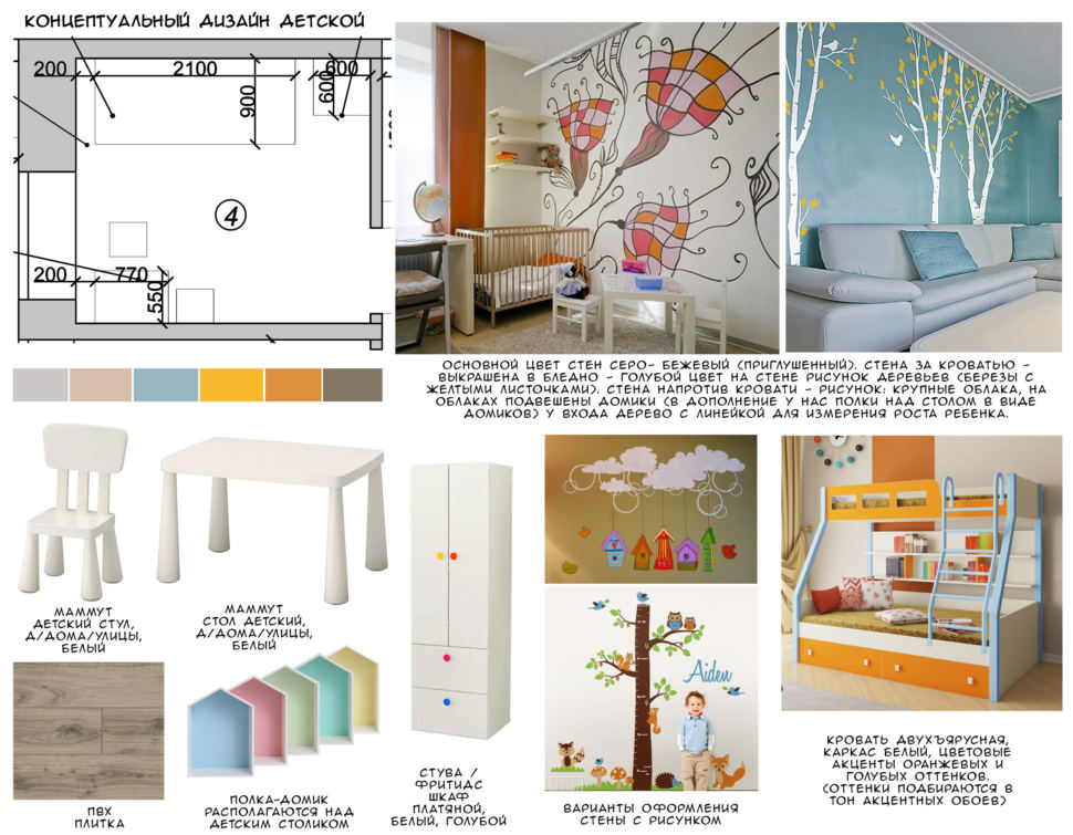 Концептуальный дизайн детской, белый детский стул, детский стол, пвх плитка, шкаф, кровать