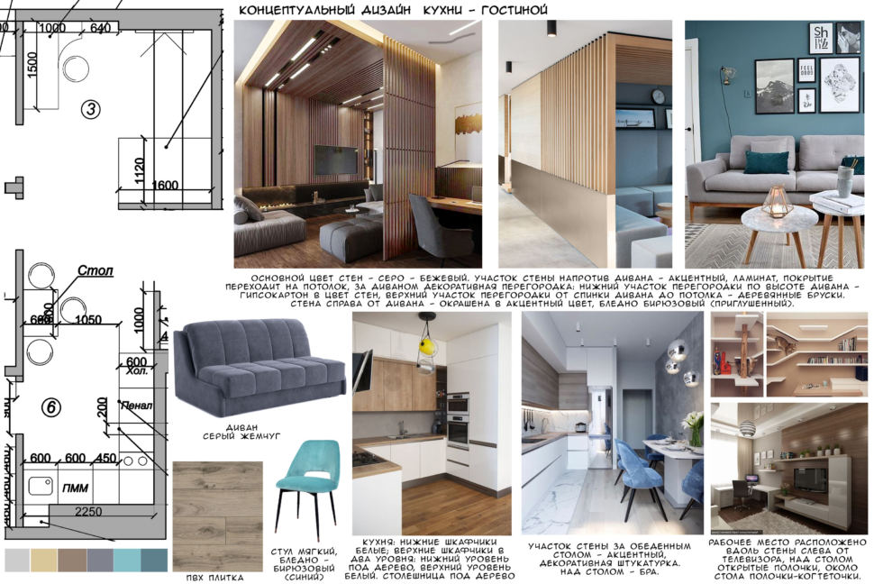 Концептуальный дизайн гостиной, серый диван, пвх плитка, бирюзовый стул, кухонный гарнитур