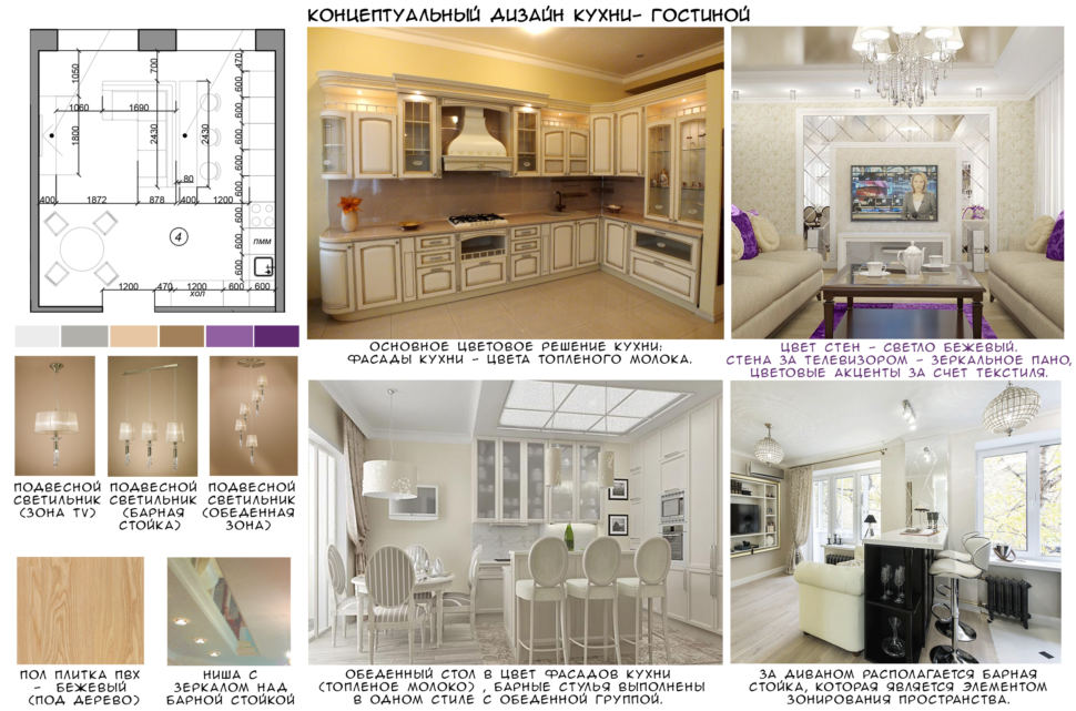 Концептуальный дизайн кухни - гостиной 32 кв.м, пвх плитка, белый обеденный стол, барная стойка, белый кухонный гарнитур