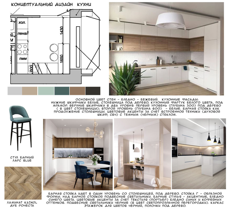 Концептуальный дизайн кухни 14 кв.м, ламинат, синий барный стул, барная стойка, белый кухонный гарнитур