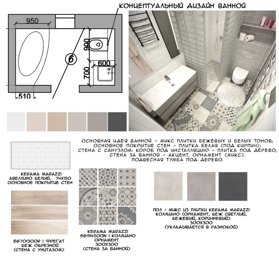 Концептуальный дизайн ванной 5 кв.м, плитка, душевая кабинка, орнамент