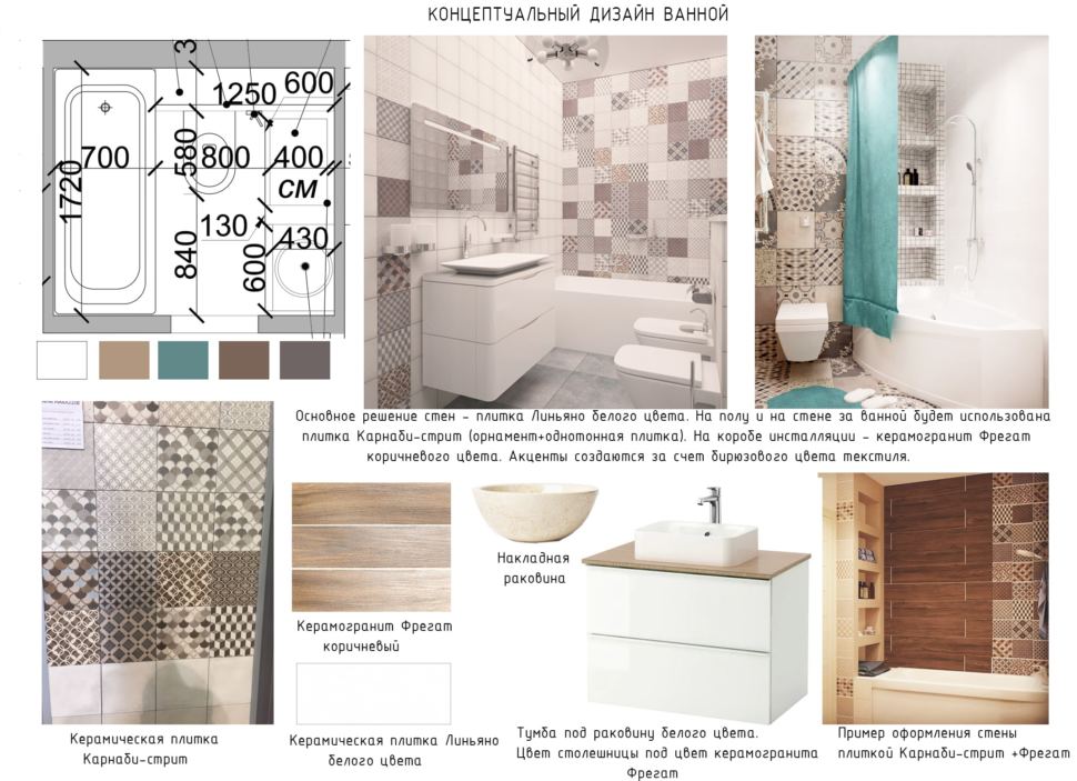 Концептуальный коллаж ванной комнаты, плитка керамическая, орнамент, цветовые акценты, тумба под раковину, керамический гранит