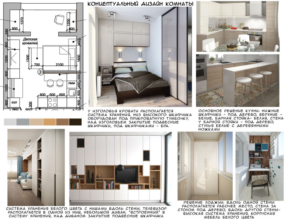 Концептуальный дизайн спальни 19 кв.м, белый шкаф, телевизор, рабочий стол, кровать, барная стойка