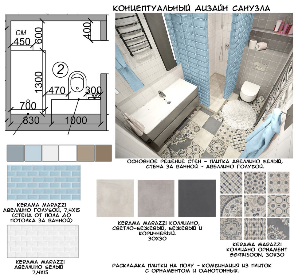 Концептуальный коллаж ванной комнаты 3 кв.м, керамическая плитка, орнамент, кирпич